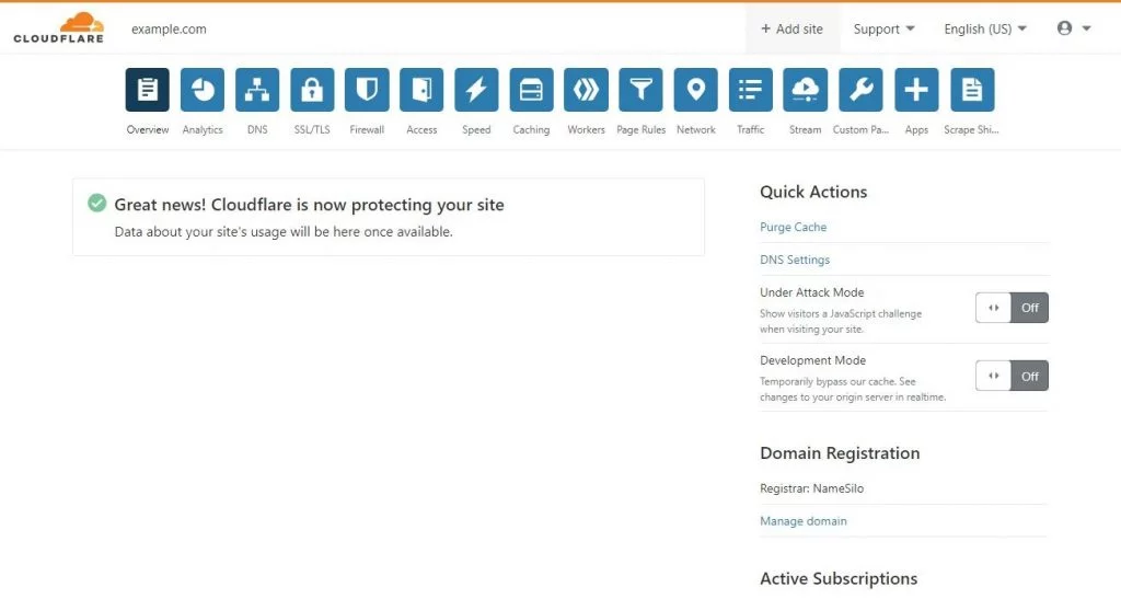 cloudflare is now protecting your site overview page